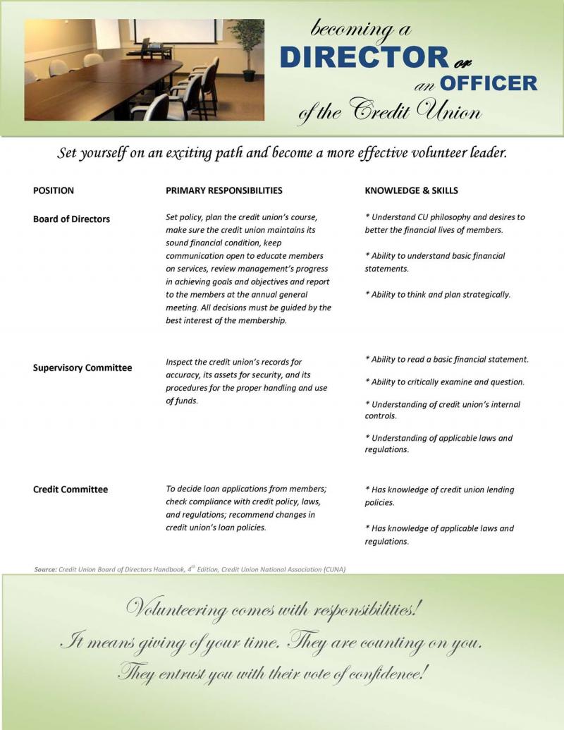 Becoming a director/officer of the credit union